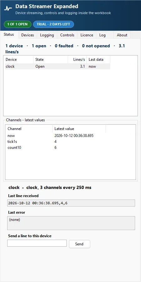 The Status tab while a device streams: one device open, none faulted, 3.1 lines a second. Each channel shows its latest value - here a timestamp, a one-second tick and a ten-count - with the raw last line underneath, so a mis-parsed column is obvious rather than mysterious. There is a box to send a line back to the device.