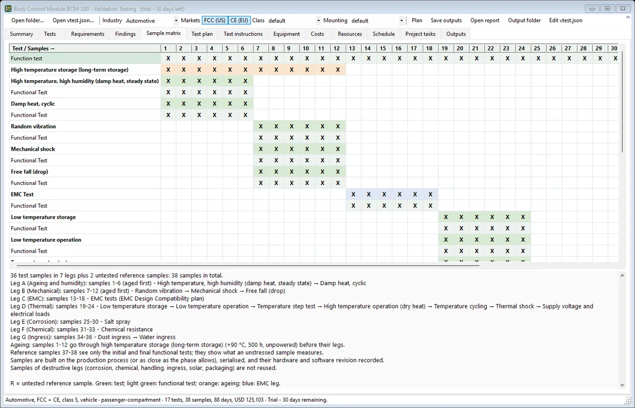 The sample matrix: which units go down which leg, and how many are needed for the legs to run in parallel.